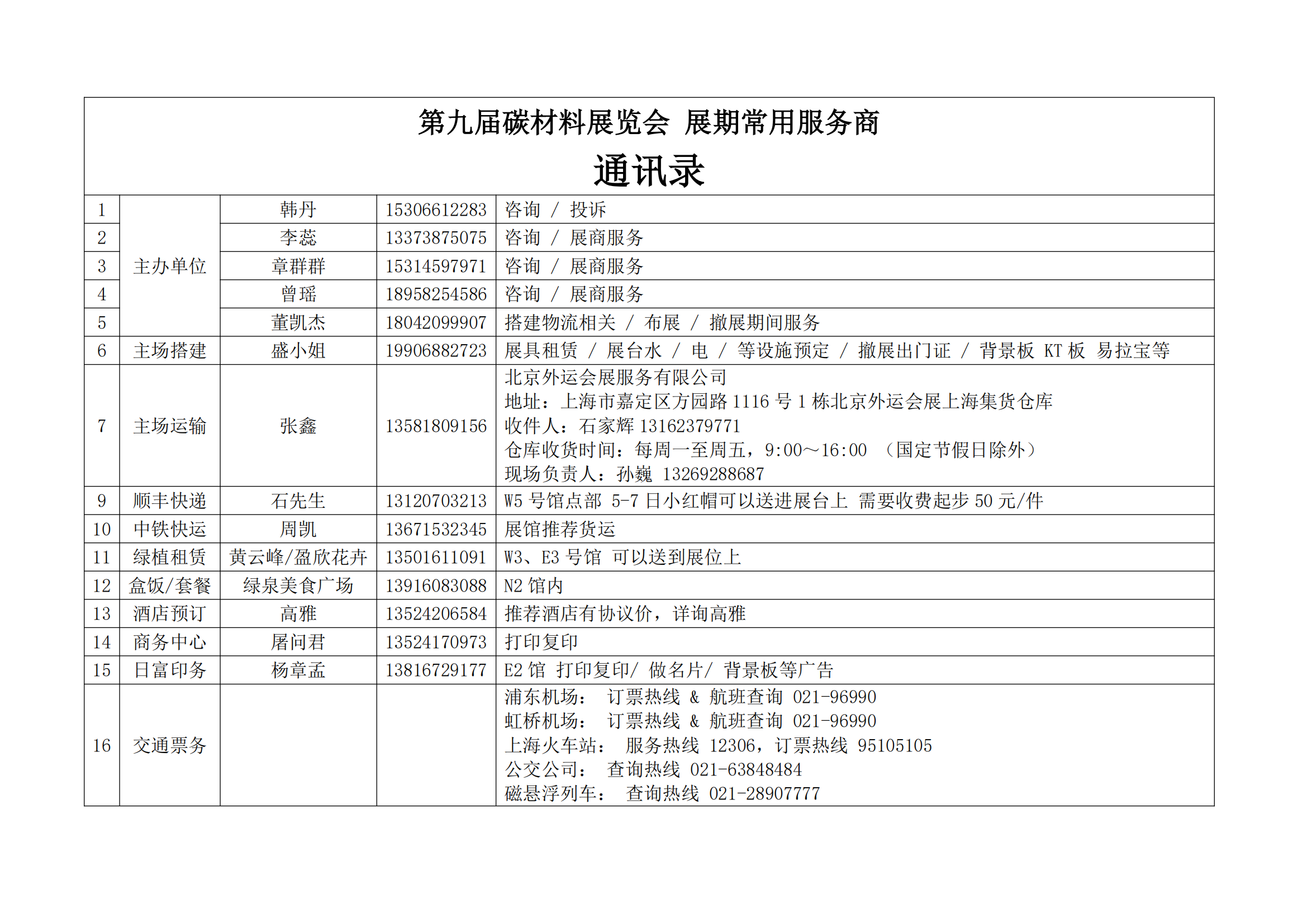 Carbontech2025参展须知 精简版_03.png